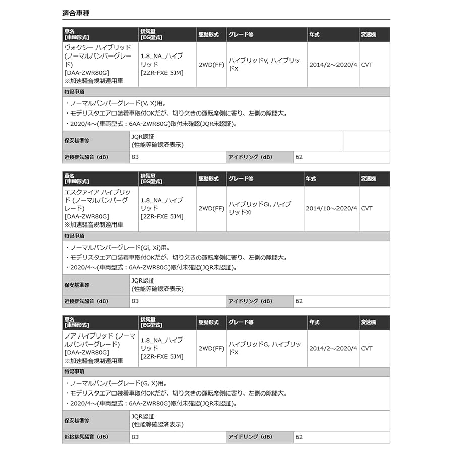 Amazon.co.jp: 柿本改 ( KAKIMOTO ) マフラー【 GT box 06&S